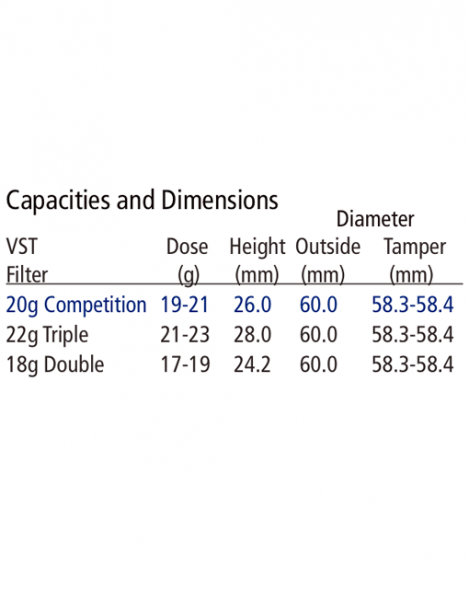 VST Precision Filter Basket | Small Batch Roasting Co.